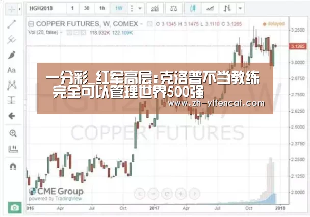 一分彩_红军高层:克洛普不当教练 完全可以管理世界500强(图2) 一分彩